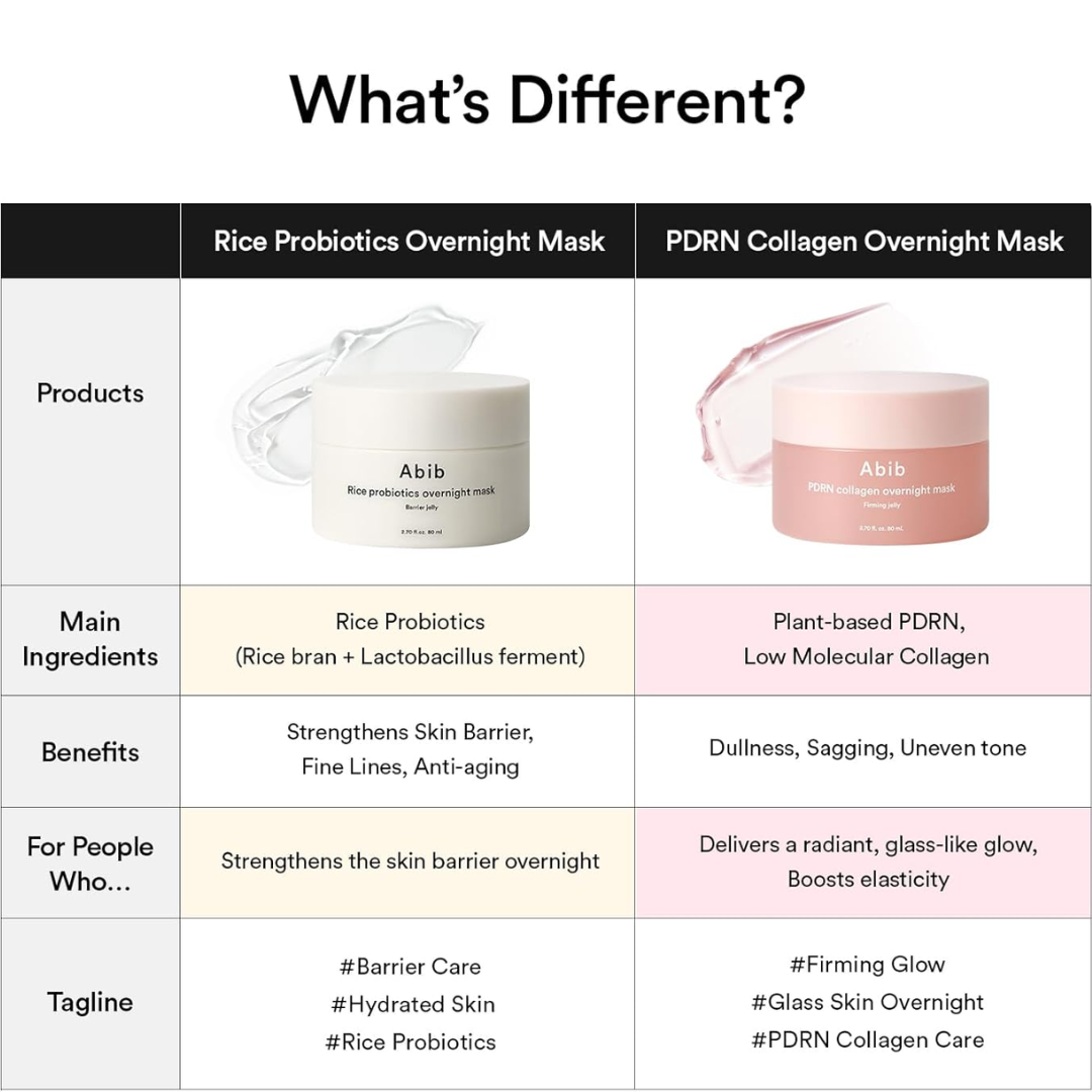 ABIB PDRN Collagen Overnight Mask Firming Jelly 80ml