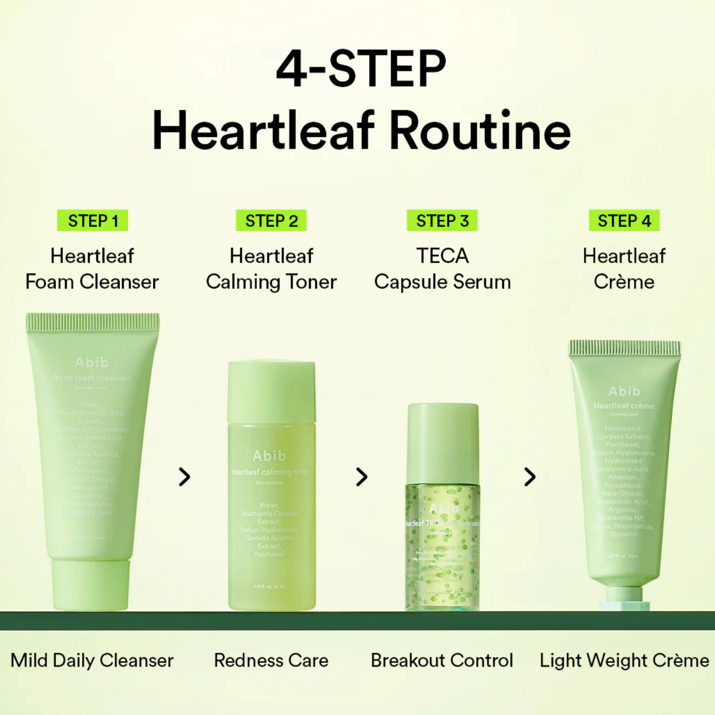 ABIB Heartleaf Calming Trial Kit