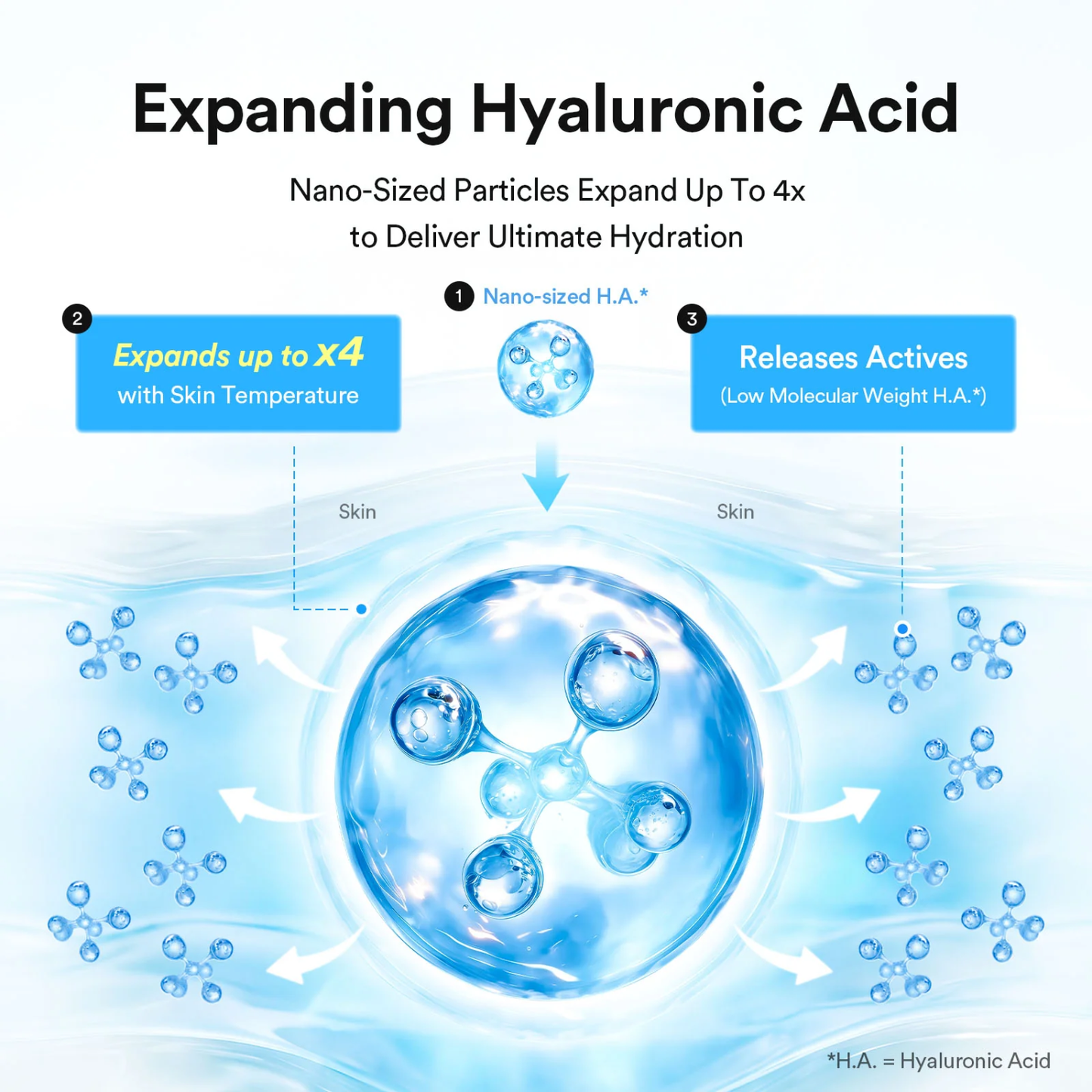 ABIB Hyaluronic Boom Crème Water Tube 75ml