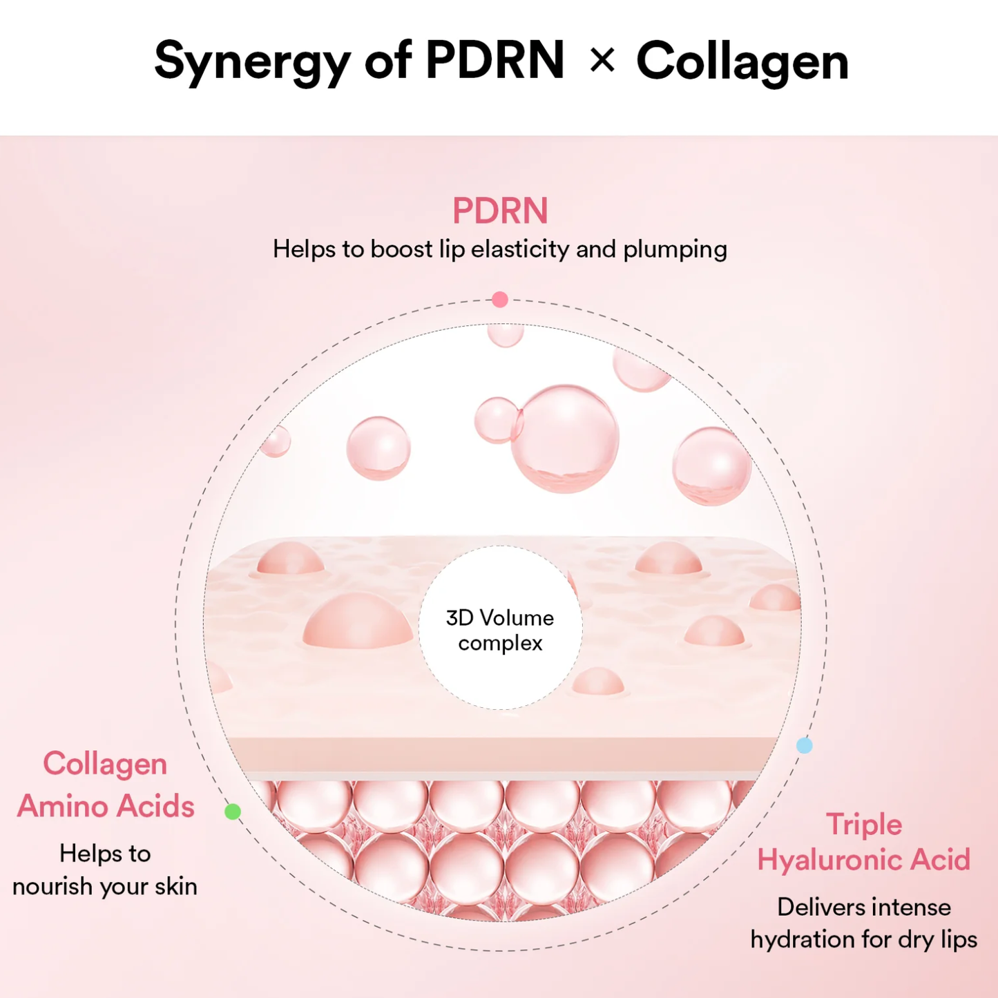 ABIB PDRN Collagen Lip Mask Glazed Jelly 11g